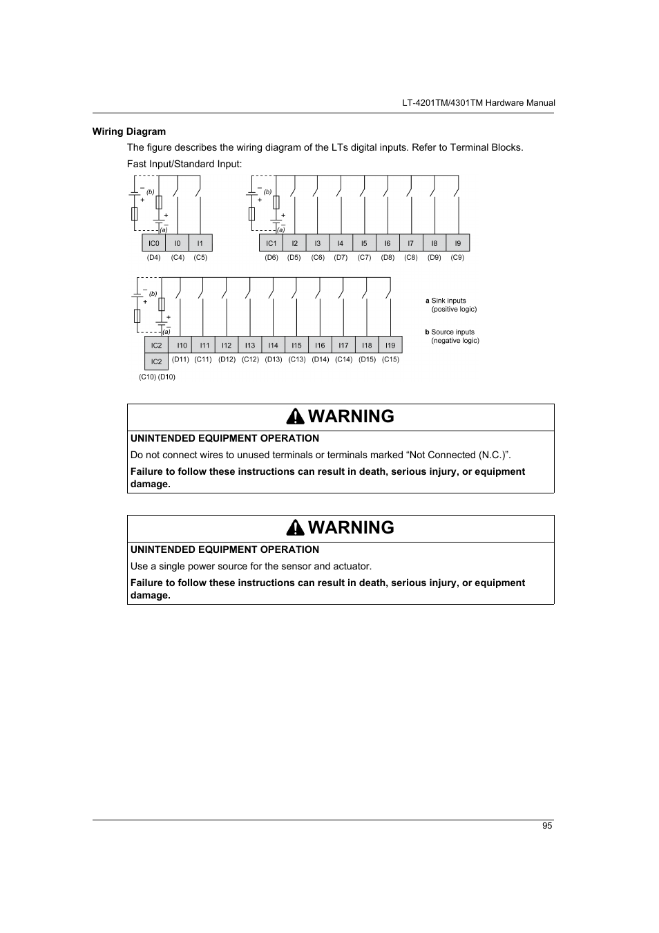Warning | Proface LT4300M - 5.7 Modular HMI + Control" User Manual | Page 95 / 146