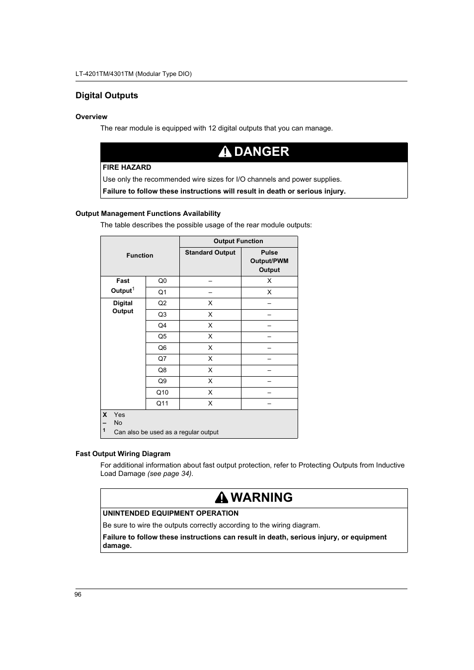 Digital outputs, Danger, Warning | Proface LT4300M - 5.7 Modular HMI + Control" User Manual | Page 96 / 146