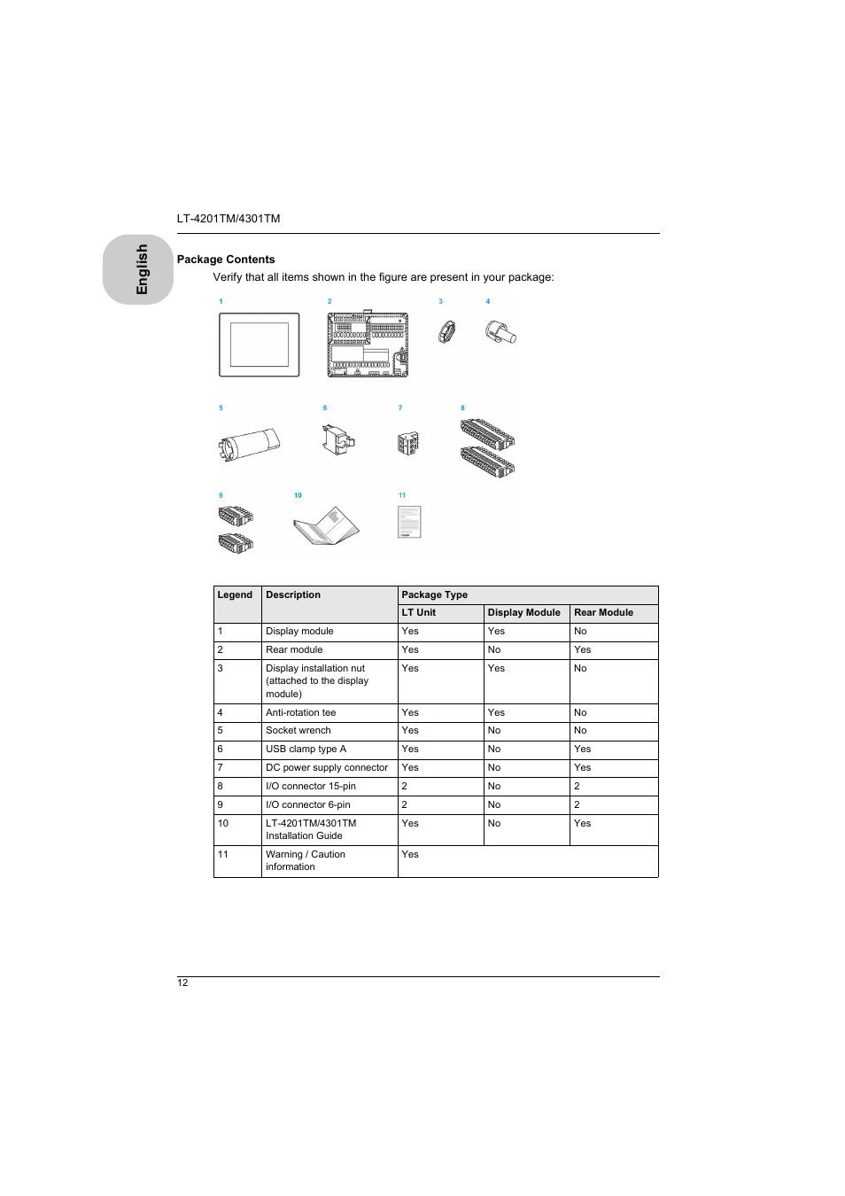 English | Proface LT4300M - 5.7 Modular HMI + Control" User Manual | Page 12 / 47