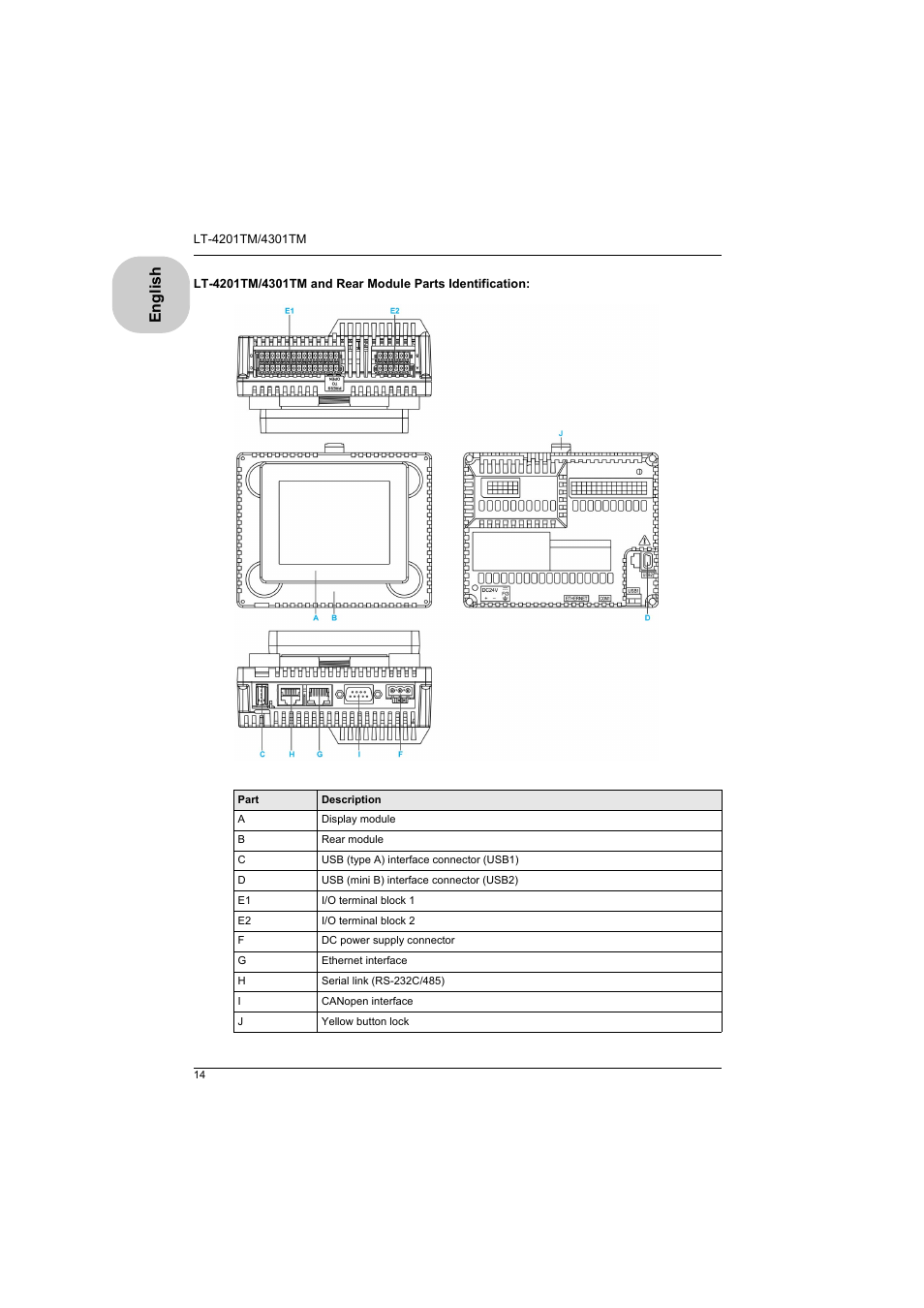 English | Proface LT4300M - 5.7 Modular HMI + Control" User Manual | Page 14 / 47