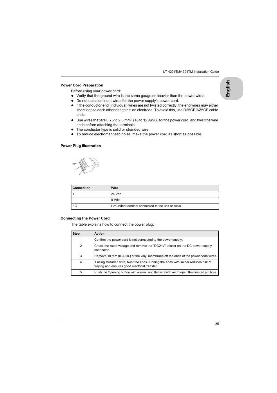 English | Proface LT4300M - 5.7 Modular HMI + Control" User Manual | Page 35 / 47