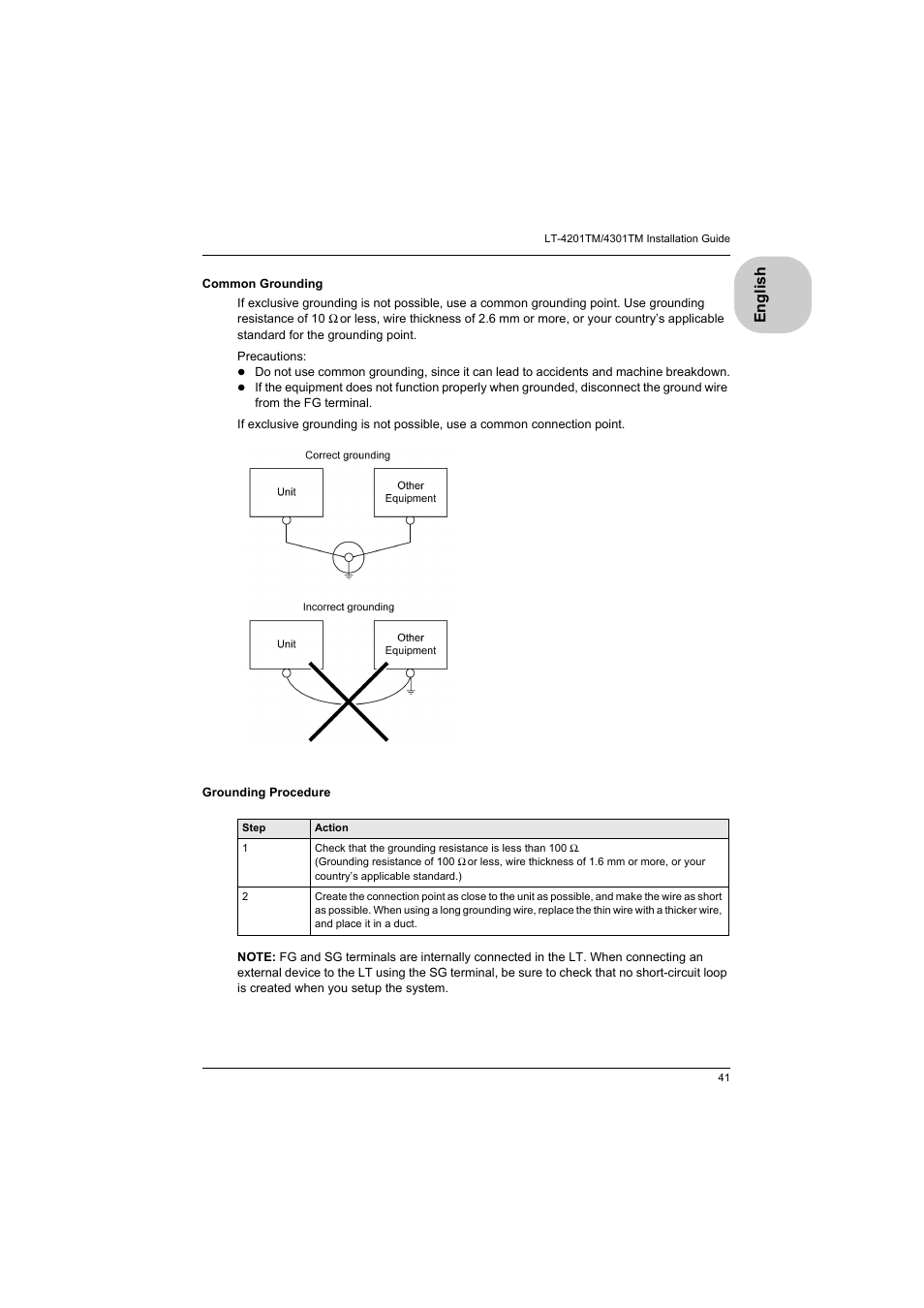 Proface LT4300M - 5.7 Modular HMI + Control" User Manual | Page 41 / 47