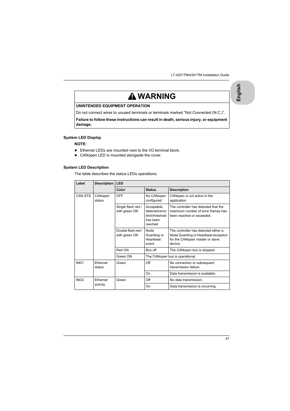 Warning, English | Proface LT4300M - 5.7 Modular HMI + Control" User Manual | Page 47 / 47