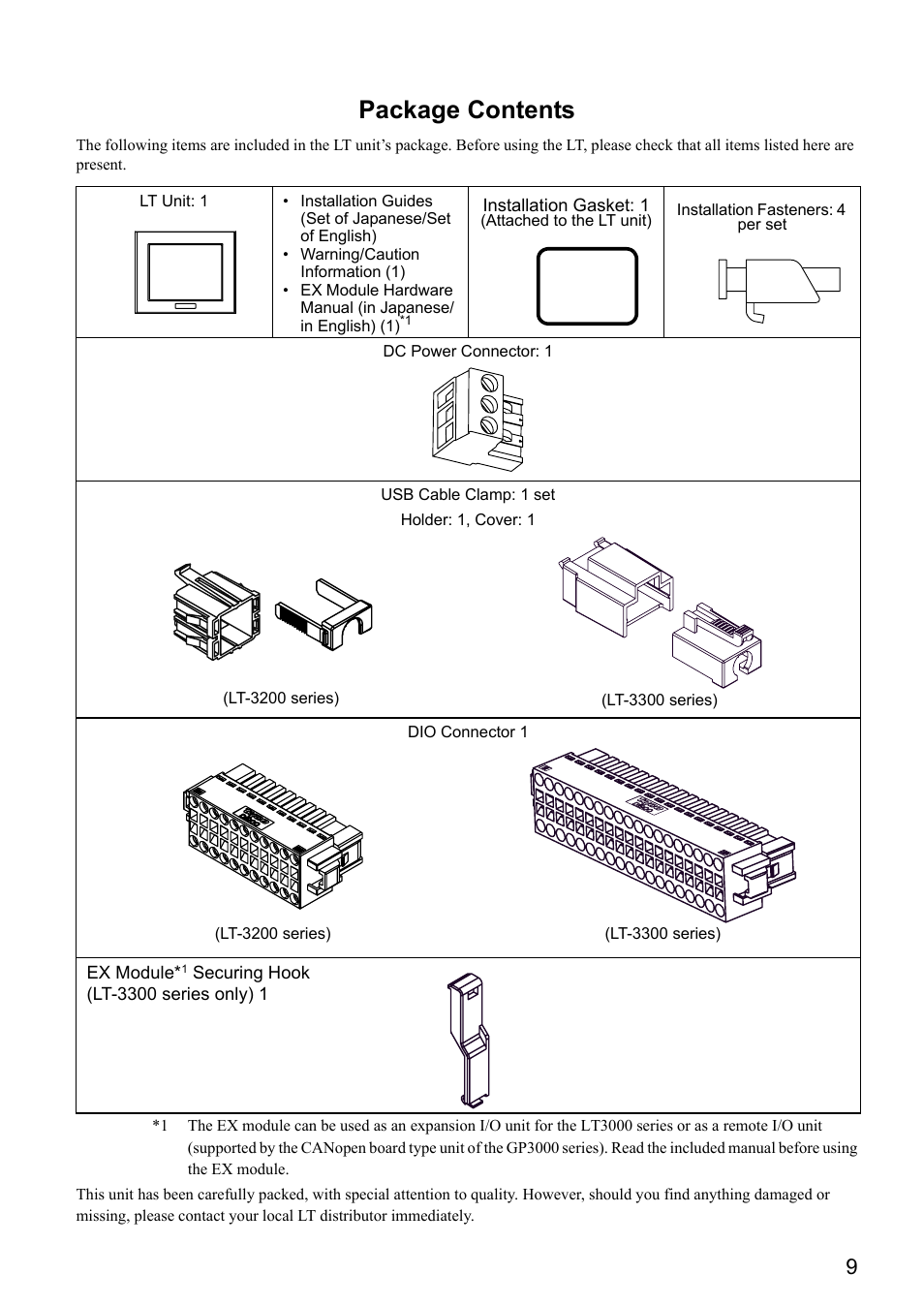 Package contents | Proface LT3300 - 5.7 All-in-One HMI" User Manual | Page 10 / 93