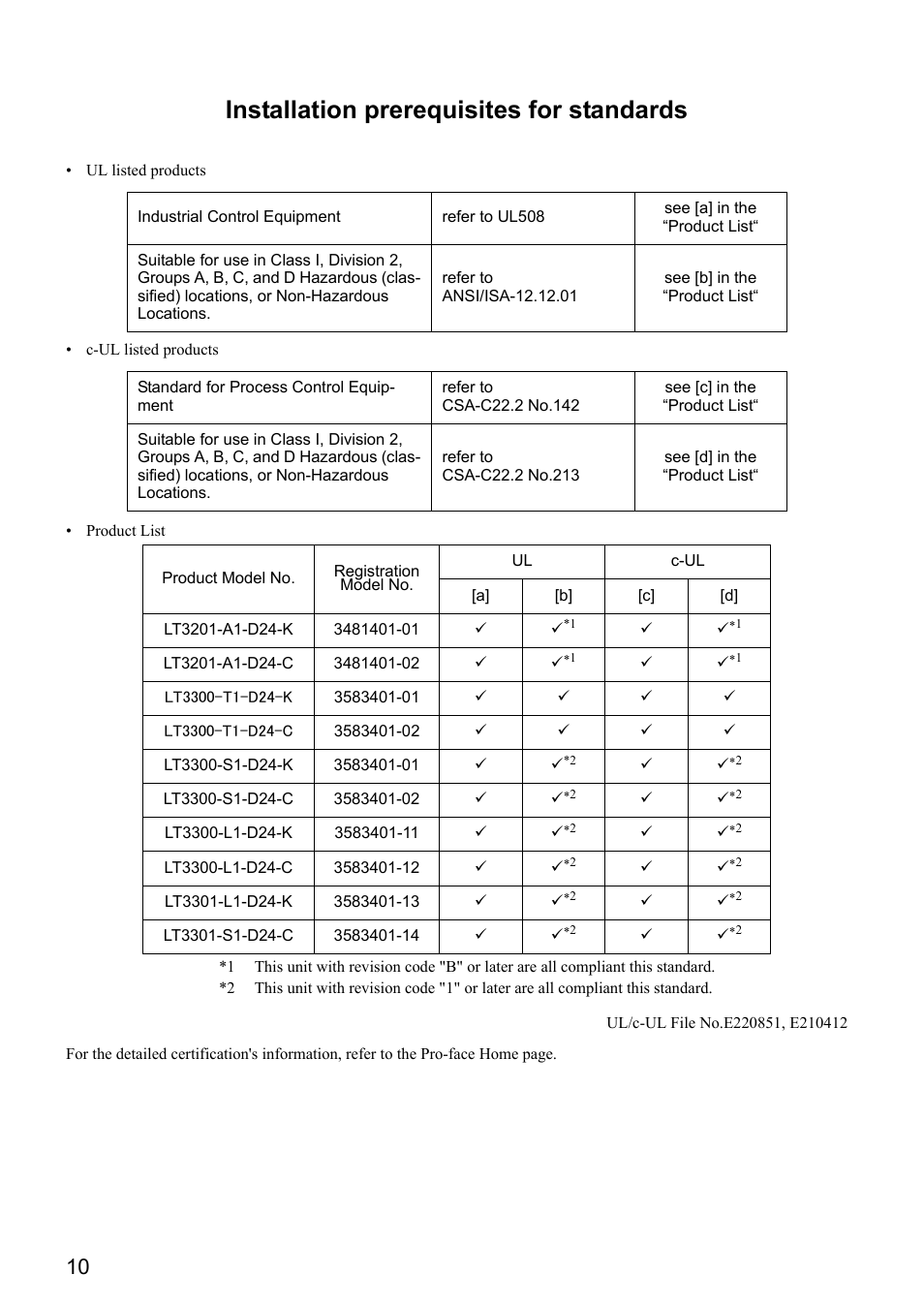 Installation prerequisites for standards | Proface LT3300 - 5.7 All-in-One HMI" User Manual | Page 11 / 93