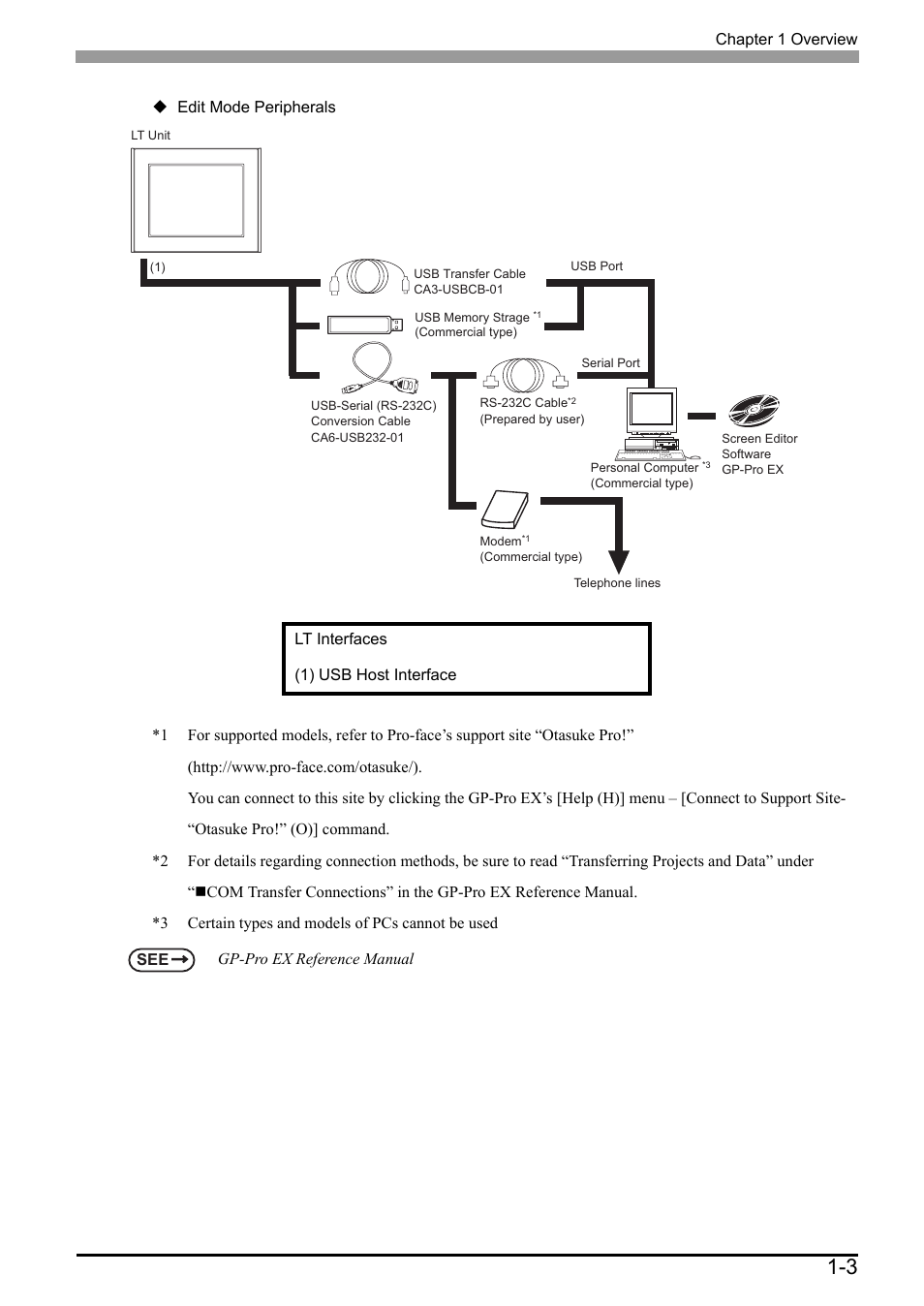 Proface LT3300 - 5.7 All-in-One HMI" User Manual | Page 18 / 93