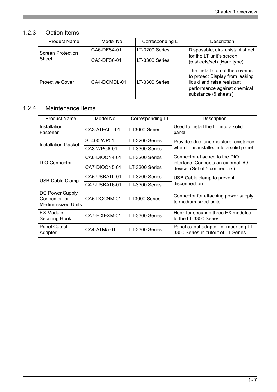 3 option items, 4 maintenance items, 3 option items -7 1.2.4 maintenance items -7 | 3 option items 1.2.4 maintenance items | Proface LT3300 - 5.7 All-in-One HMI" User Manual | Page 22 / 93
