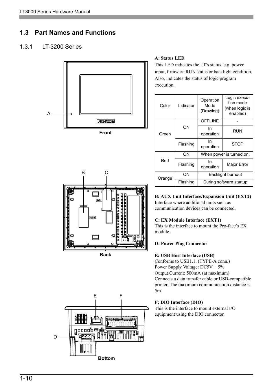 3 part names and functions, 1 lt-3200 series, 3 part names and functions -10 | 1 lt-3200 series -10, 10 1.3 part names and functions | Proface LT3300 - 5.7 All-in-One HMI" User Manual | Page 25 / 93