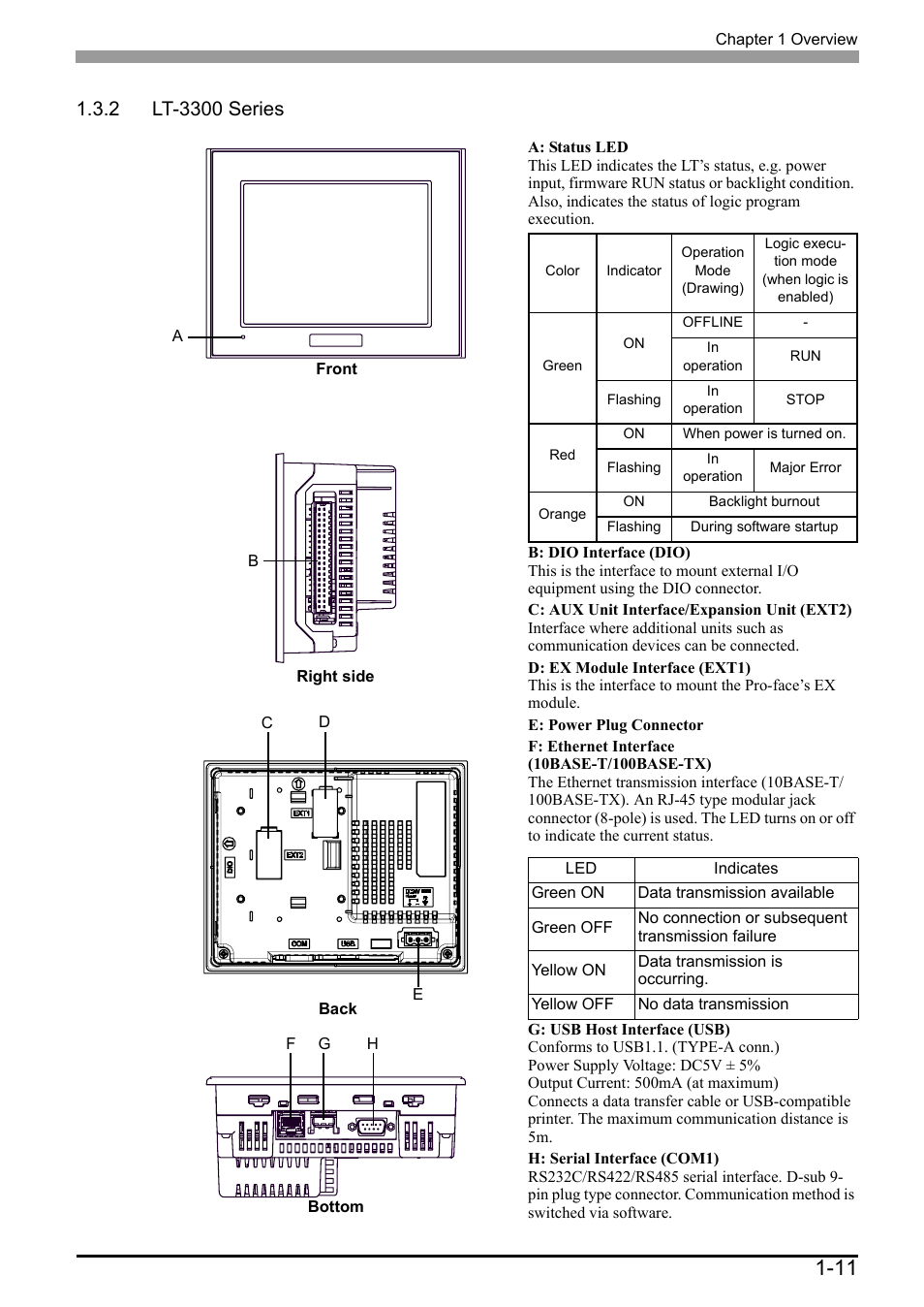 2 lt-3300 series, 2 lt-3300 series -11 | Proface LT3300 - 5.7 All-in-One HMI" User Manual | Page 26 / 93