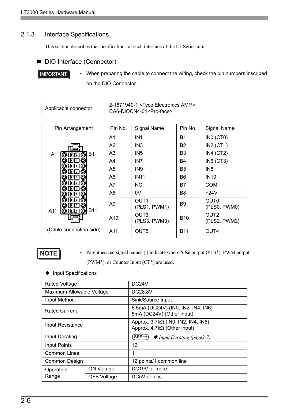 3 interface specifications, 3 interface specifications -6, Dio interface (connector) | Proface LT3300 - 5.7 All-in-One HMI" User Manual | Page 33 / 93