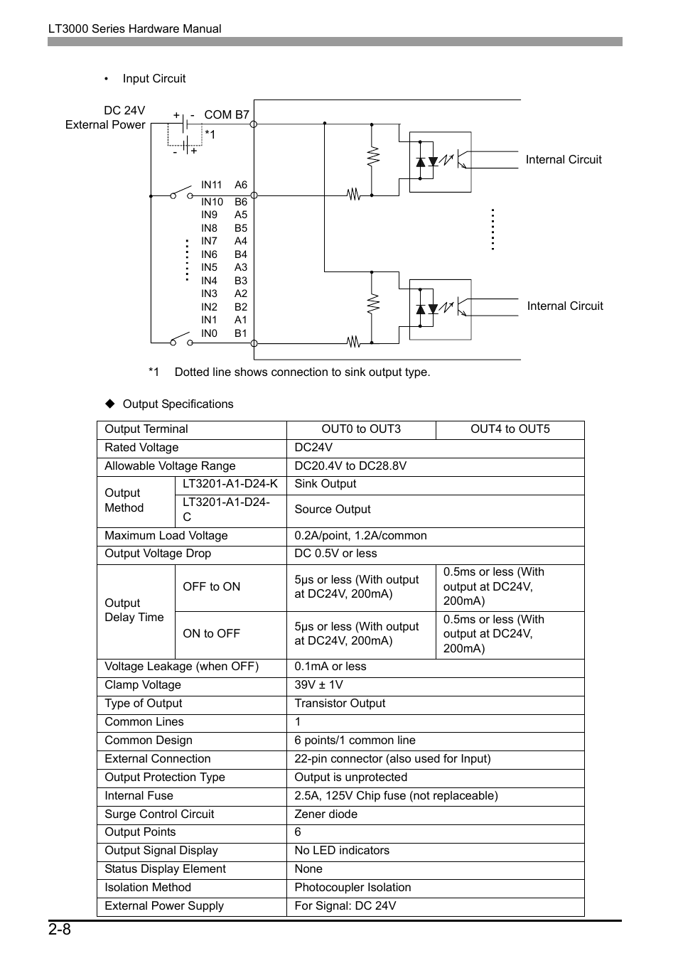 Proface LT3300 - 5.7 All-in-One HMI" User Manual | Page 35 / 93