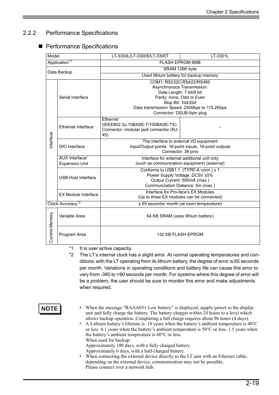 2 performance specifications, 2 performance specifications -19 | Proface LT3300 - 5.7 All-in-One HMI" User Manual | Page 46 / 93
