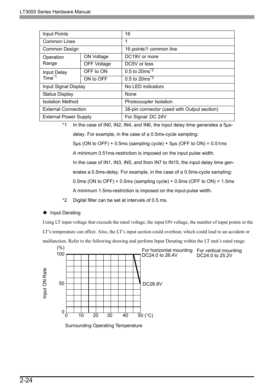 Proface LT3300 - 5.7 All-in-One HMI" User Manual | Page 51 / 93