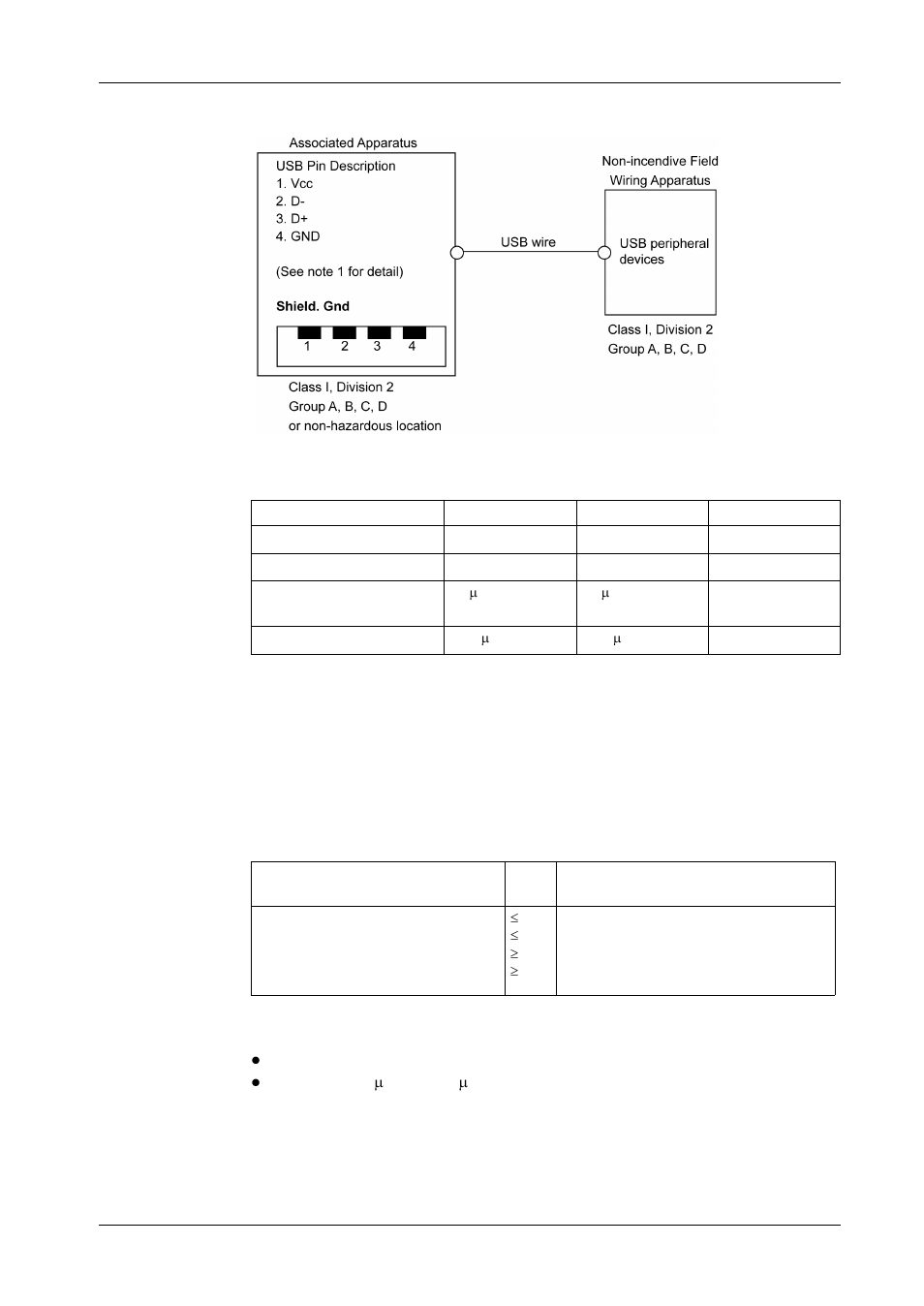 Proface PS4800 - 19 Panel PC" User Manual | Page 100 / 162