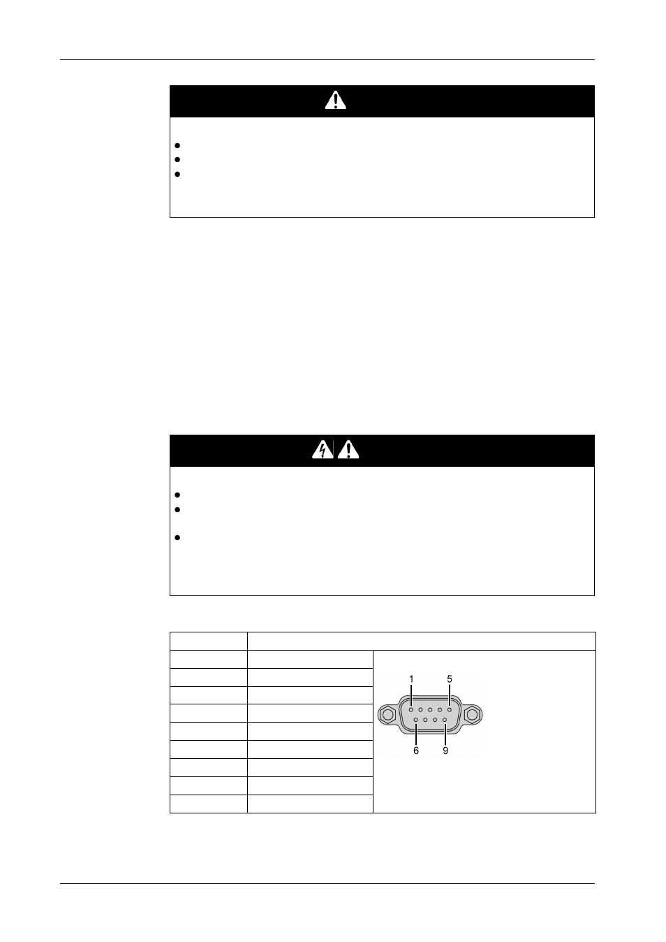 Danger | Proface PS4800 - 19 Panel PC" User Manual | Page 101 / 162