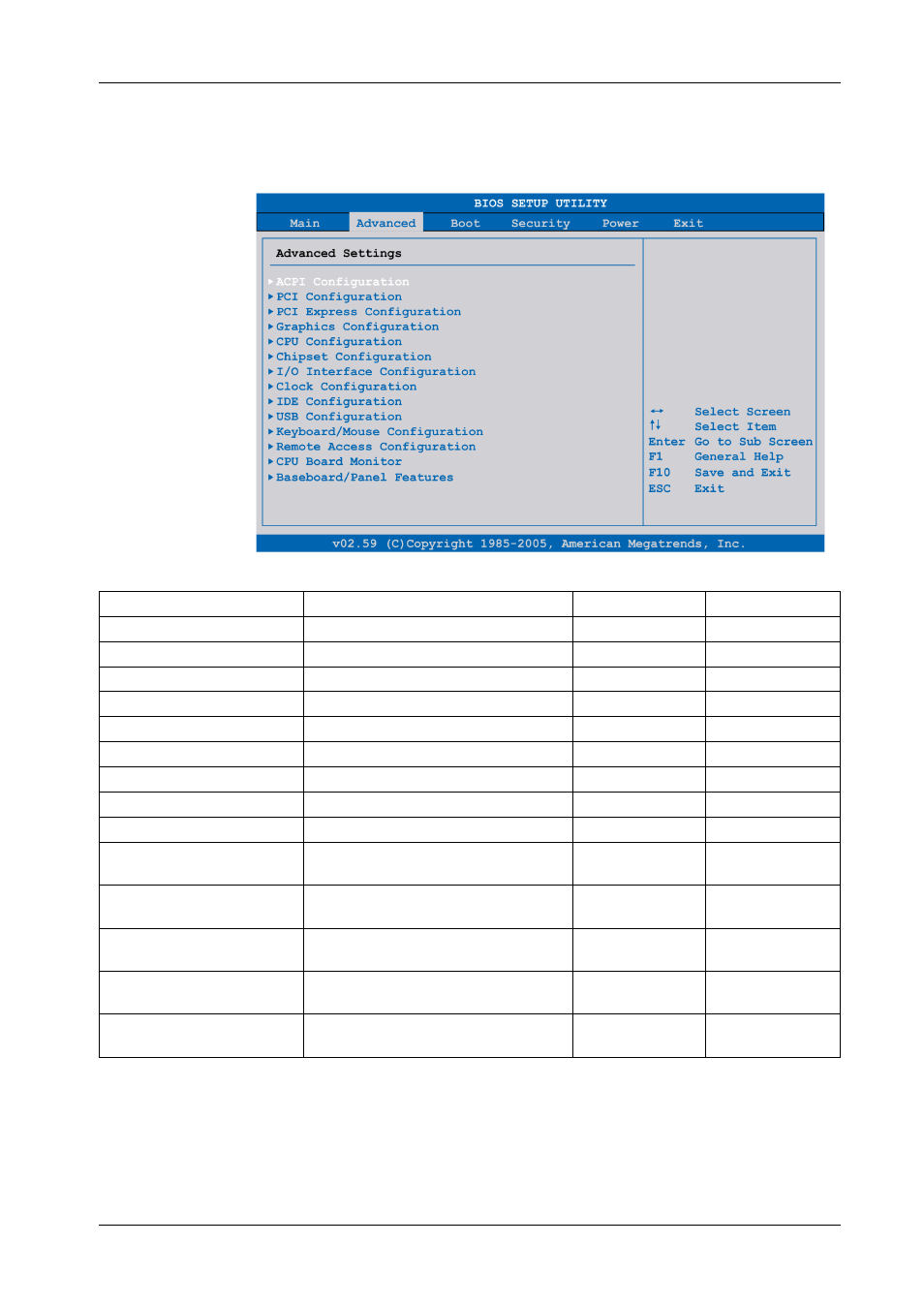 Advanced menu - usb configuration | Proface PS4800 - 19 Panel PC" User Manual | Page 112 / 162