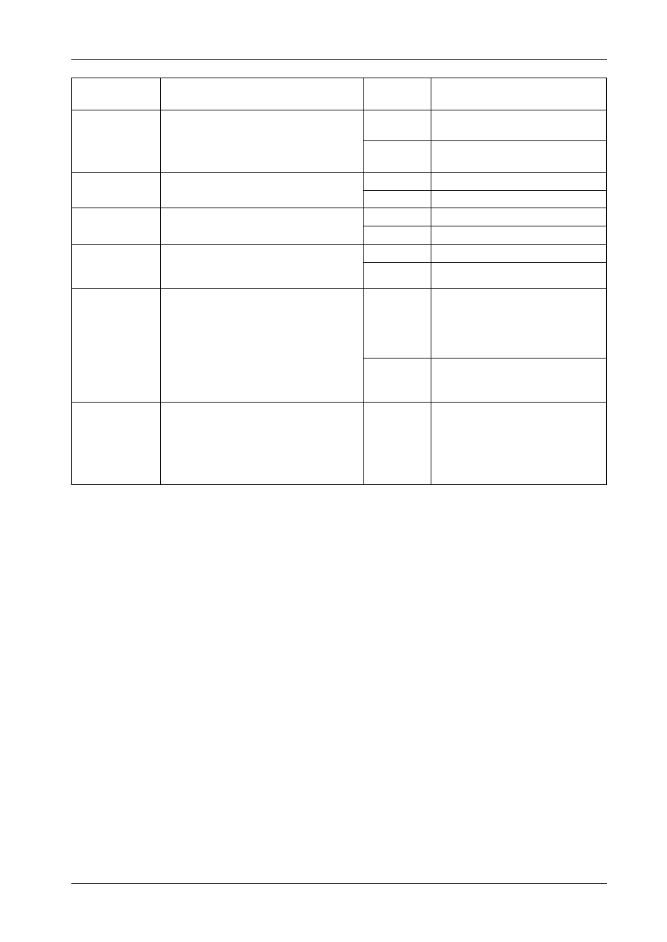 Proface PS4800 - 19 Panel PC" User Manual | Page 114 / 162