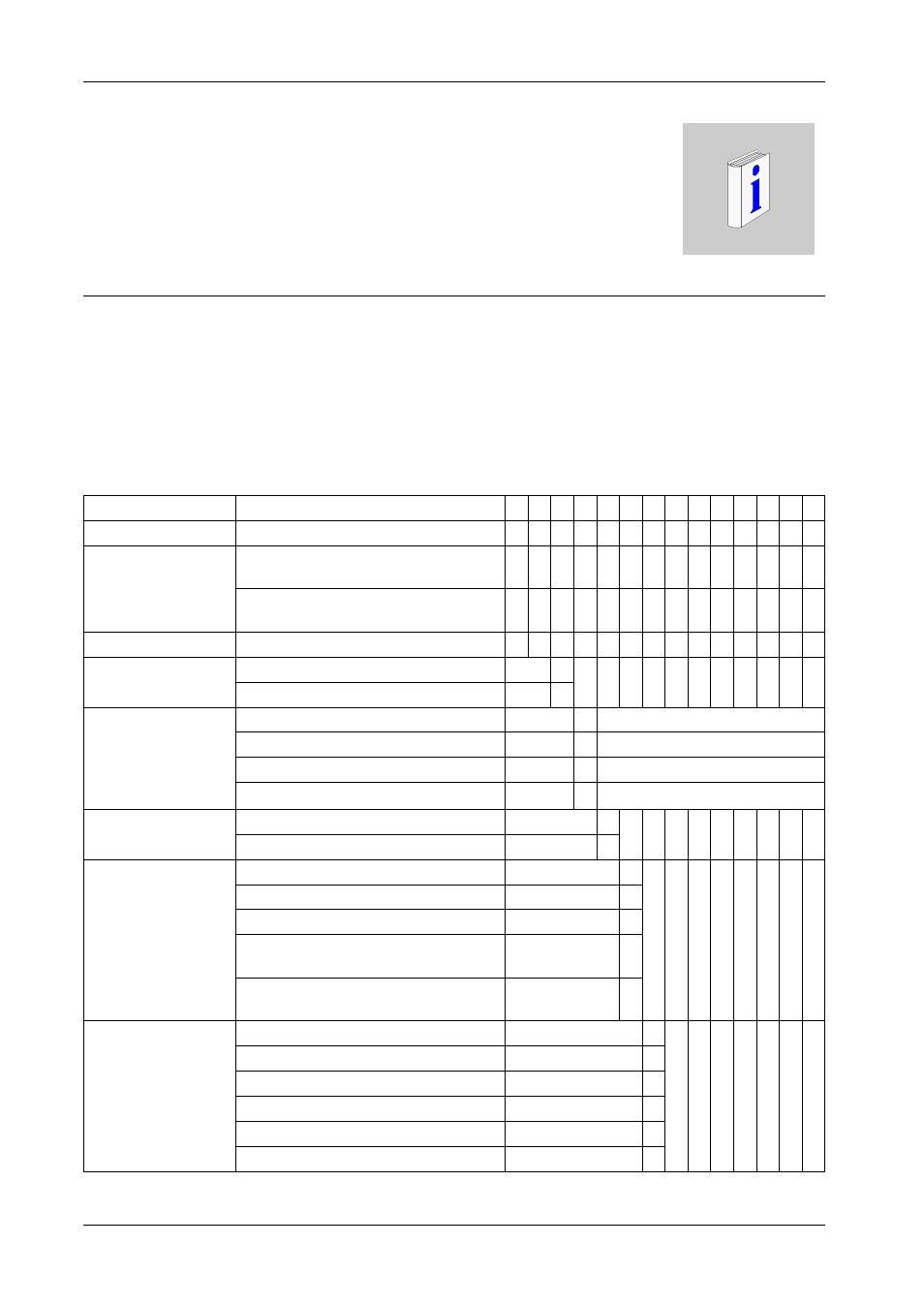 About the book, At a glance | Proface PS4800 - 19 Panel PC" User Manual | Page 7 / 162