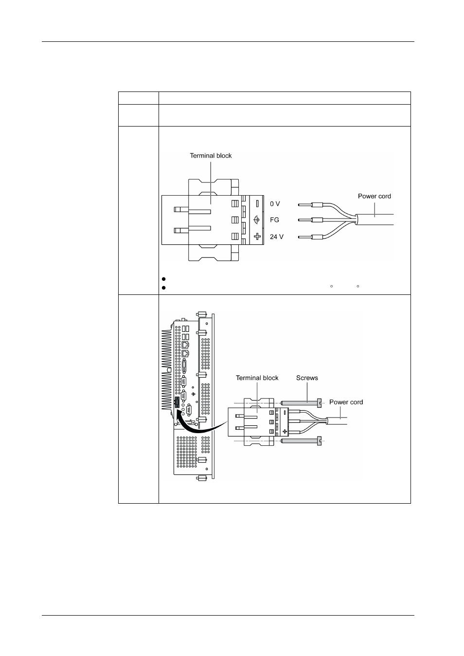 Proface PS4800 - 19 Panel PC" User Manual | Page 95 / 162