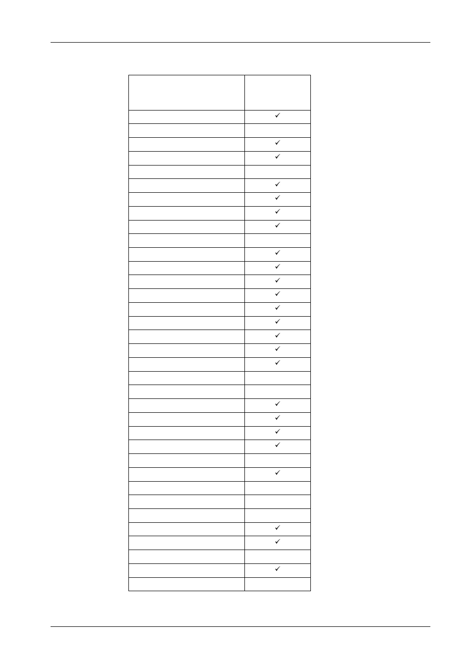 Proface PS4800 - 19 Panel PC" User Manual | Page 36 / 102