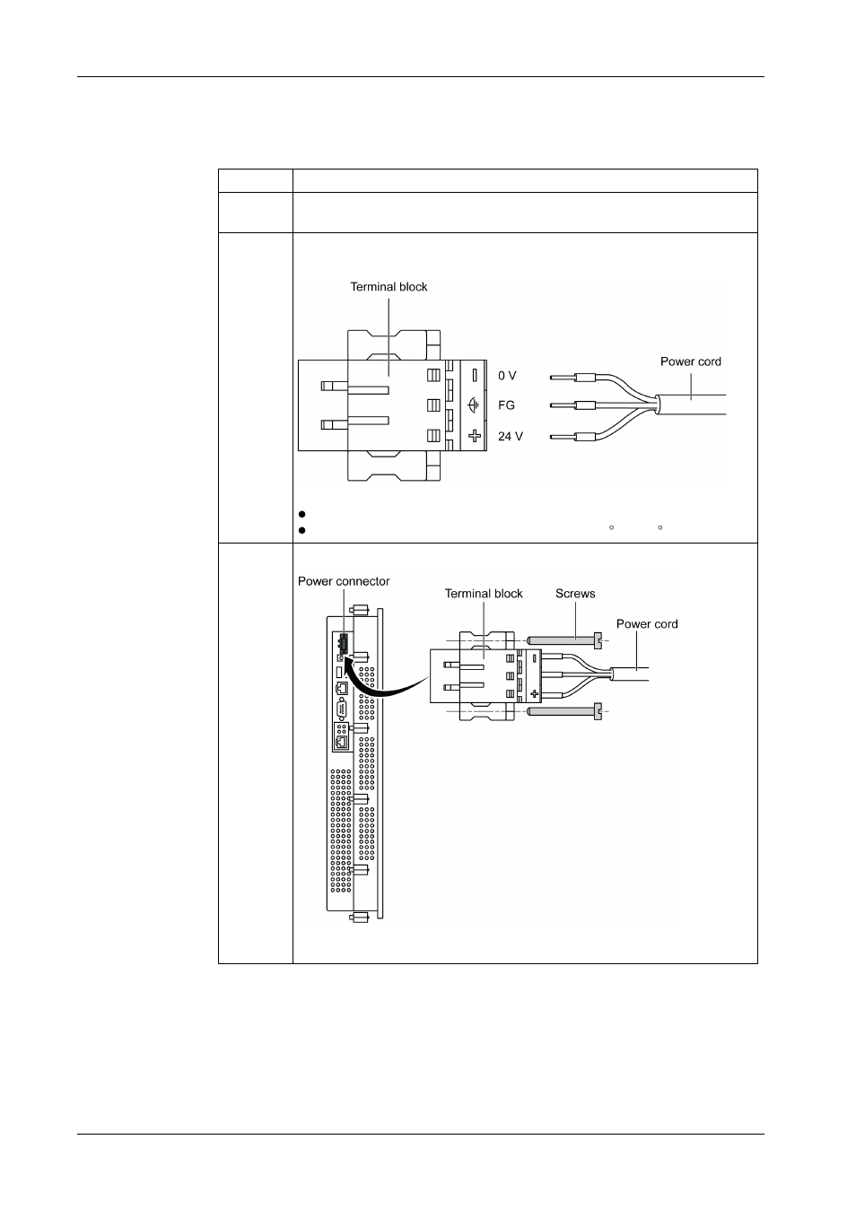 Proface PS4800 - 19 Panel PC" User Manual | Page 57 / 102