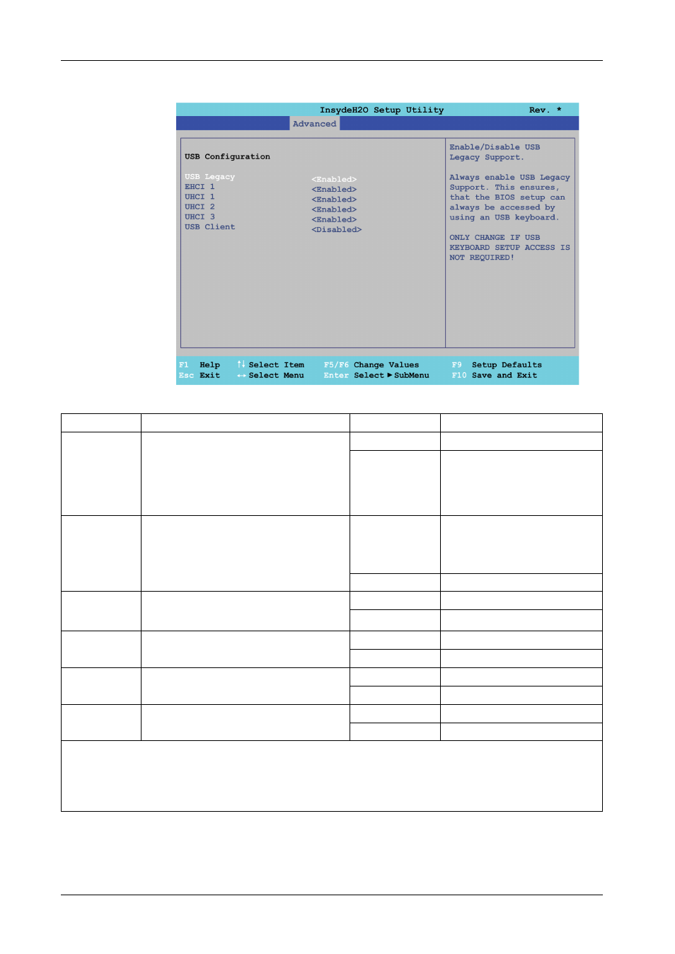 Proface PS4800 - 19 Panel PC" User Manual | Page 69 / 102