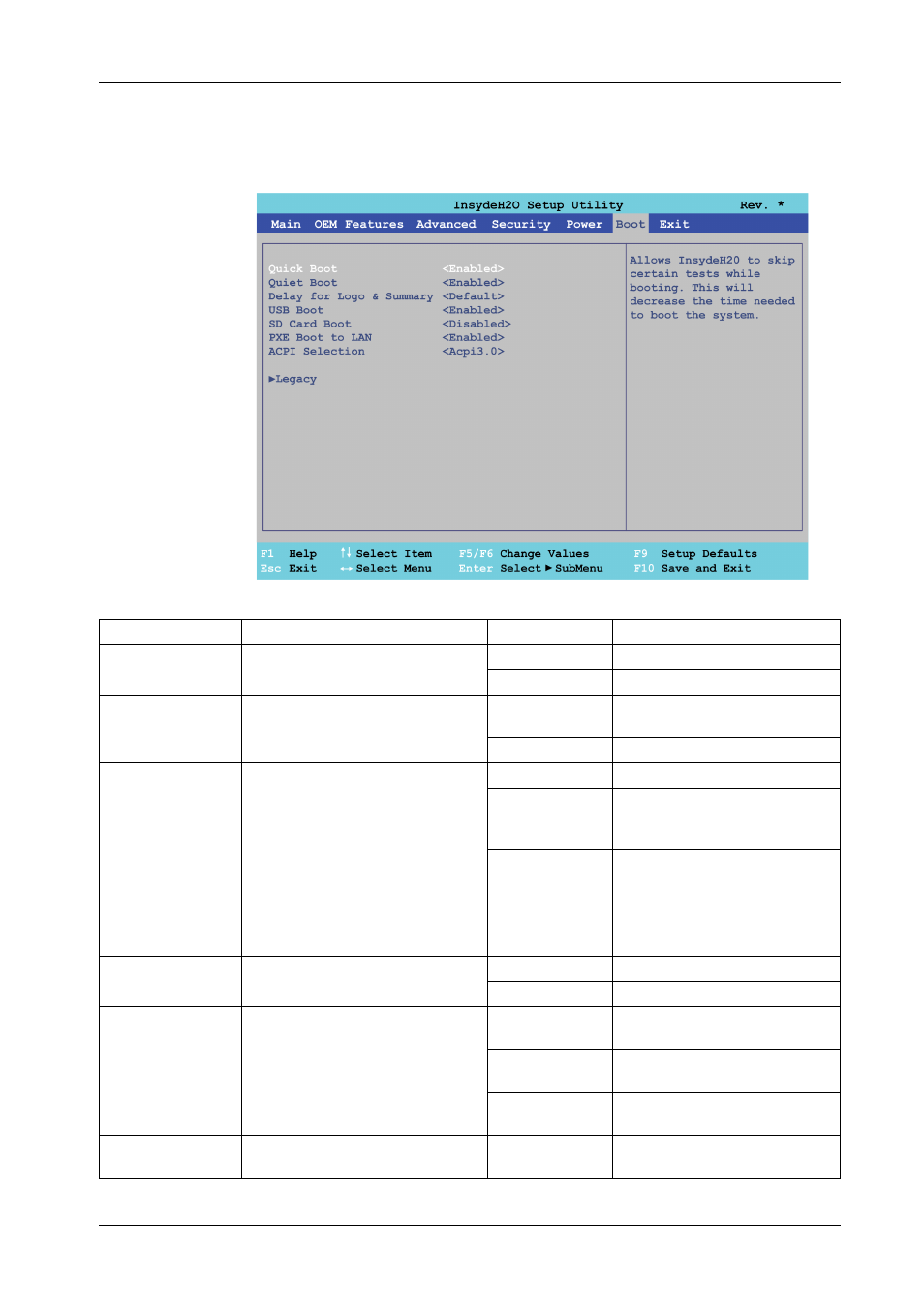 Boot menu | Proface PS4800 - 19 Panel PC" User Manual | Page 70 / 102