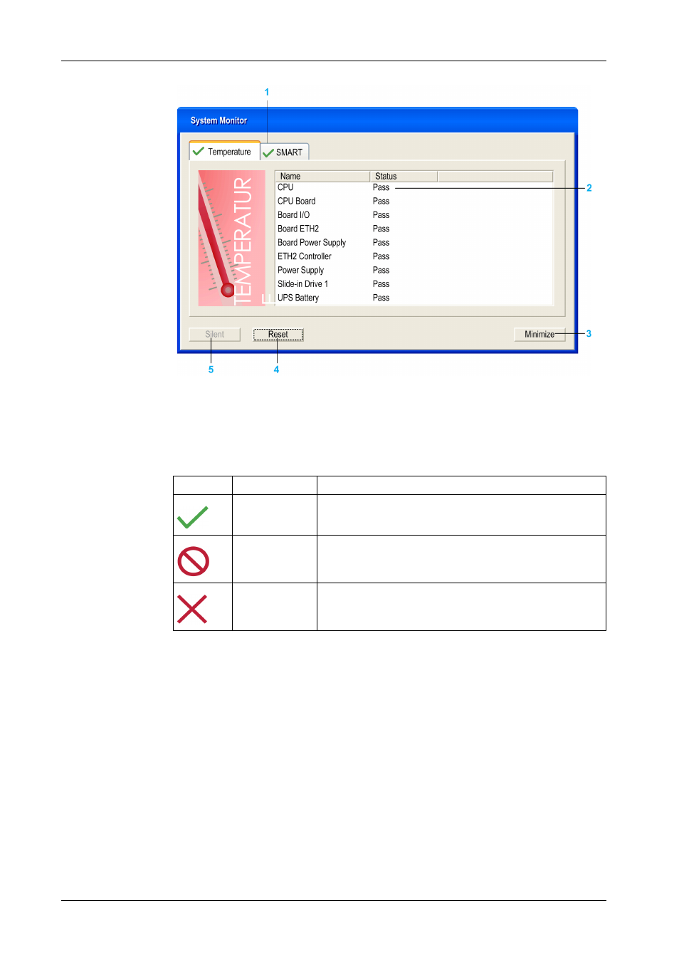 Proface PS4800 - 19 Panel PC" User Manual | Page 87 / 102