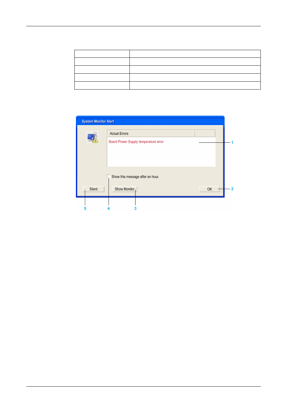 Proface PS4800 - 19 Panel PC" User Manual | Page 89 / 102