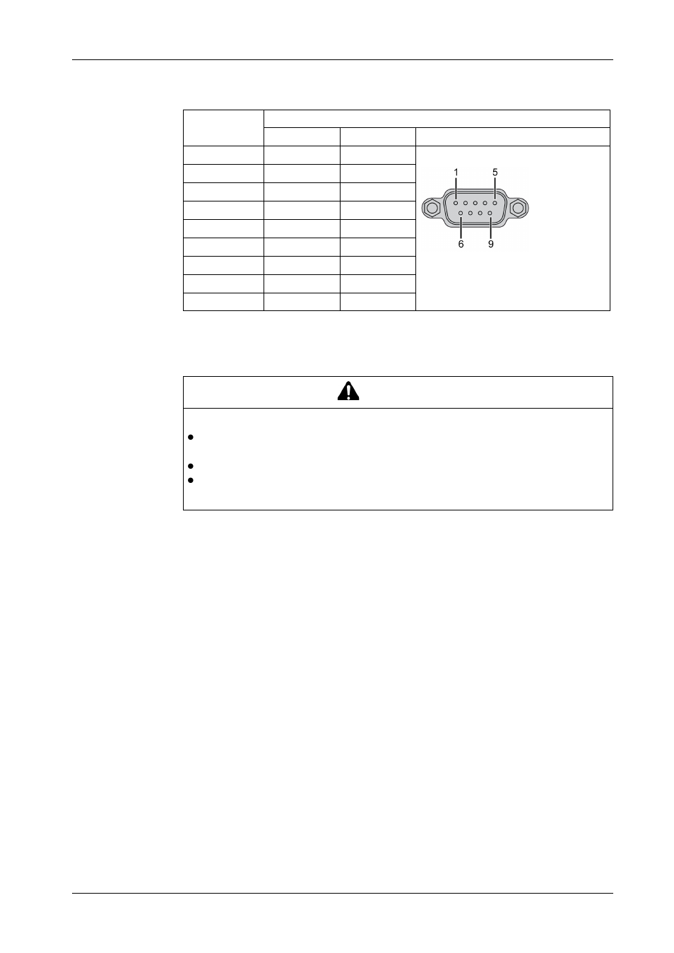 Caution | Proface PS4800 - 19 Panel PC" User Manual | Page 132 / 194