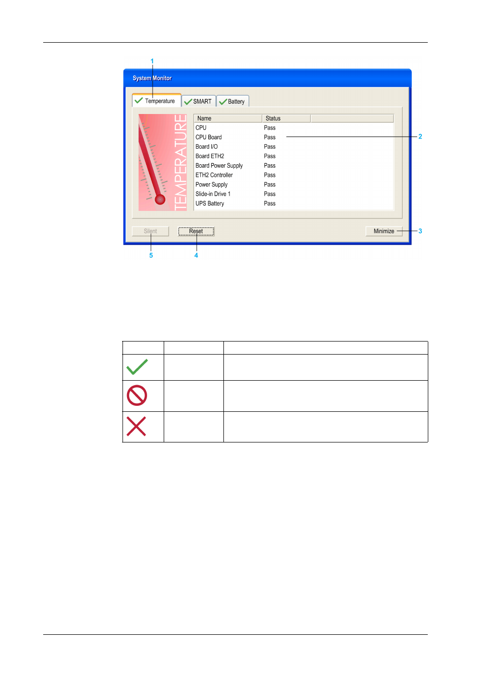 Proface PS4800 - 19 Panel PC" User Manual | Page 175 / 194