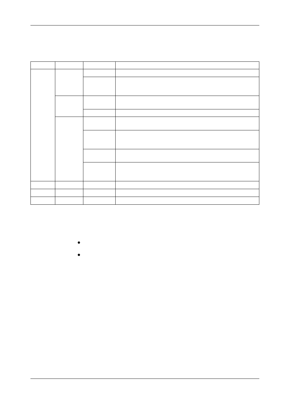 Proface PS4800 - 19 Panel PC" User Manual | Page 34 / 194