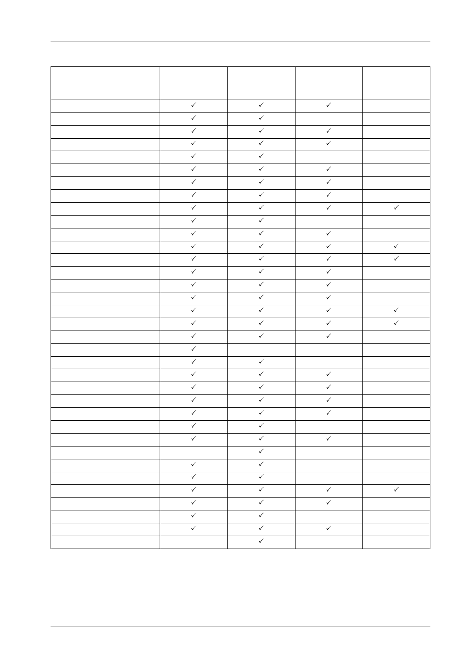 Proface PS4800 - 19 Panel PC" User Manual | Page 40 / 194