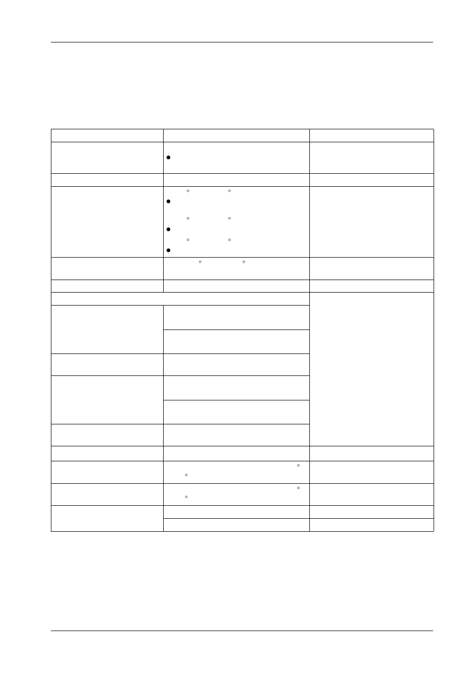 Environmental characteristics | Proface PS4800 - 19 Panel PC" User Manual | Page 42 / 194