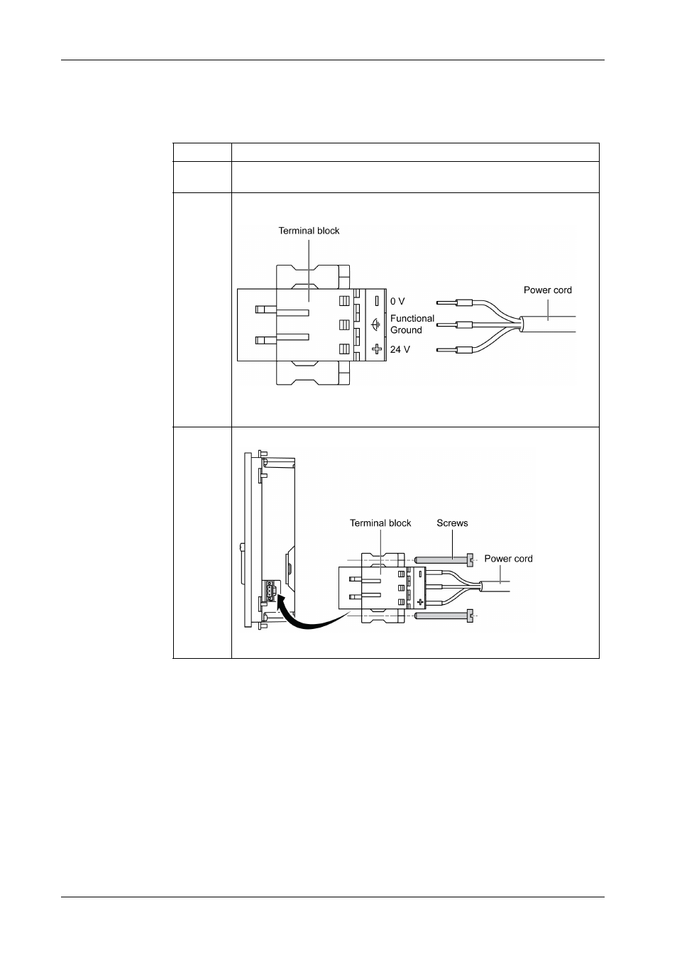 Proface PS4800 - 19 Panel PC" User Manual | Page 65 / 194