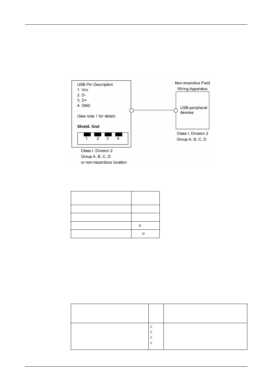 Proface PS4800 - 19 Panel PC" User Manual | Page 69 / 194