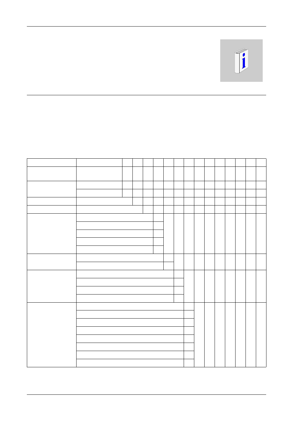 About the book, At a glance | Proface PS4800 - 19 Panel PC" User Manual | Page 7 / 194