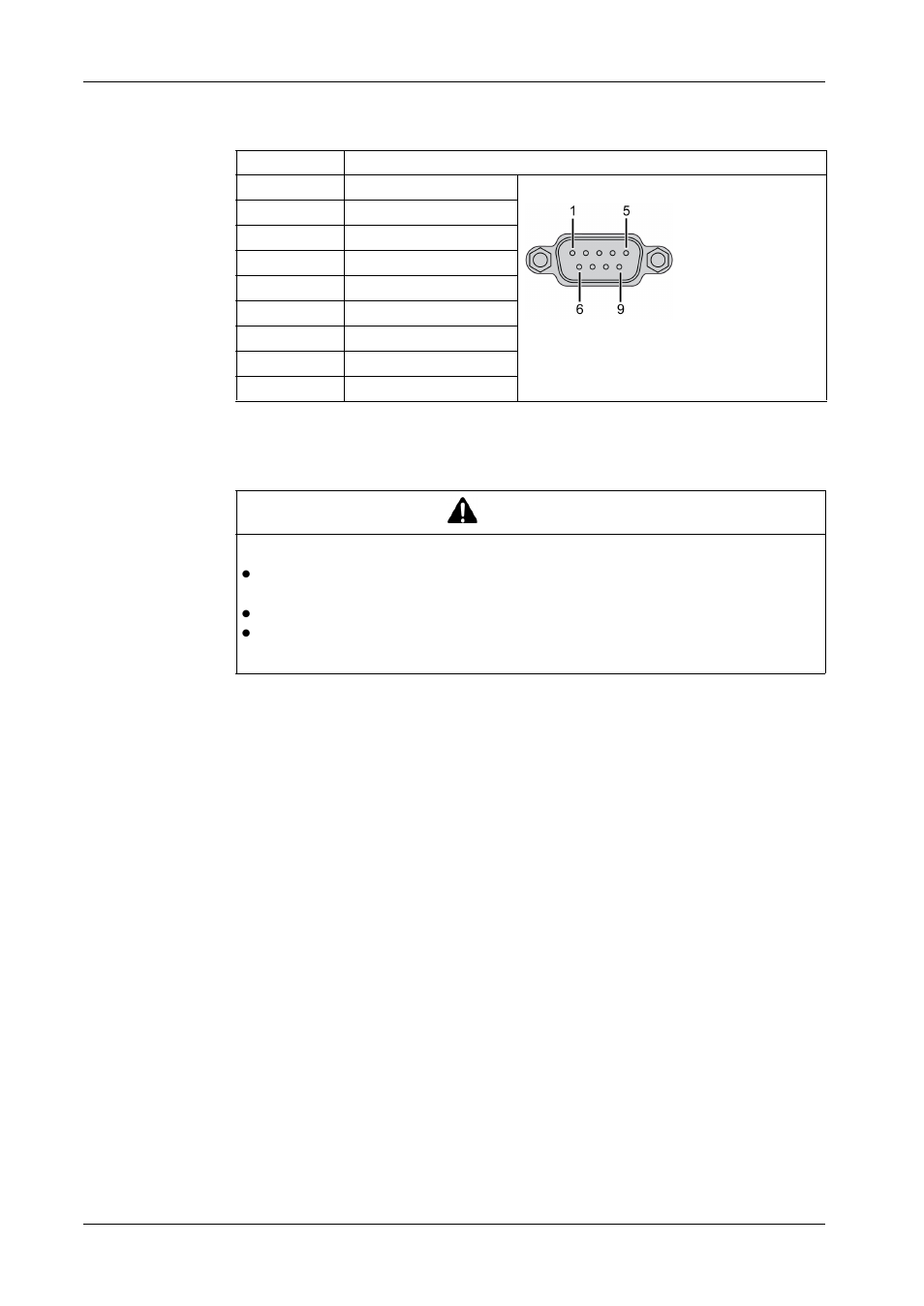 Caution | Proface PS4800 - 19 Panel PC" User Manual | Page 71 / 194