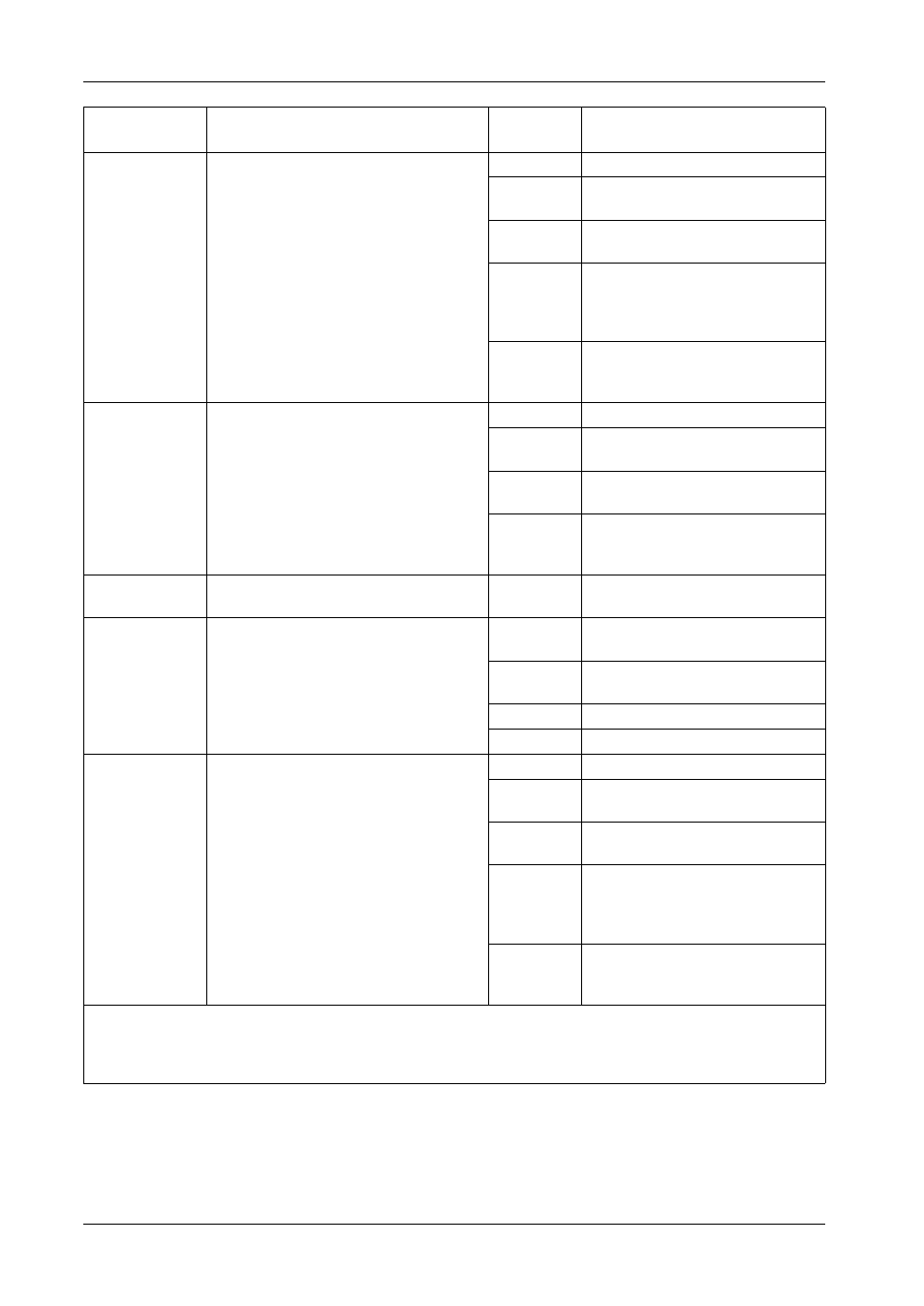 Proface PS4800 - 19 Panel PC" User Manual | Page 89 / 194