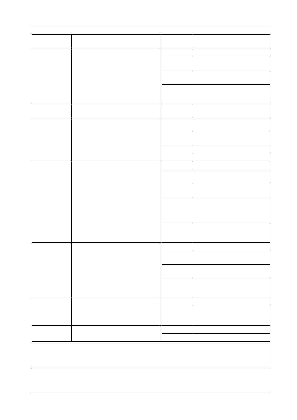 Proface PS4800 - 19 Panel PC" User Manual | Page 90 / 194