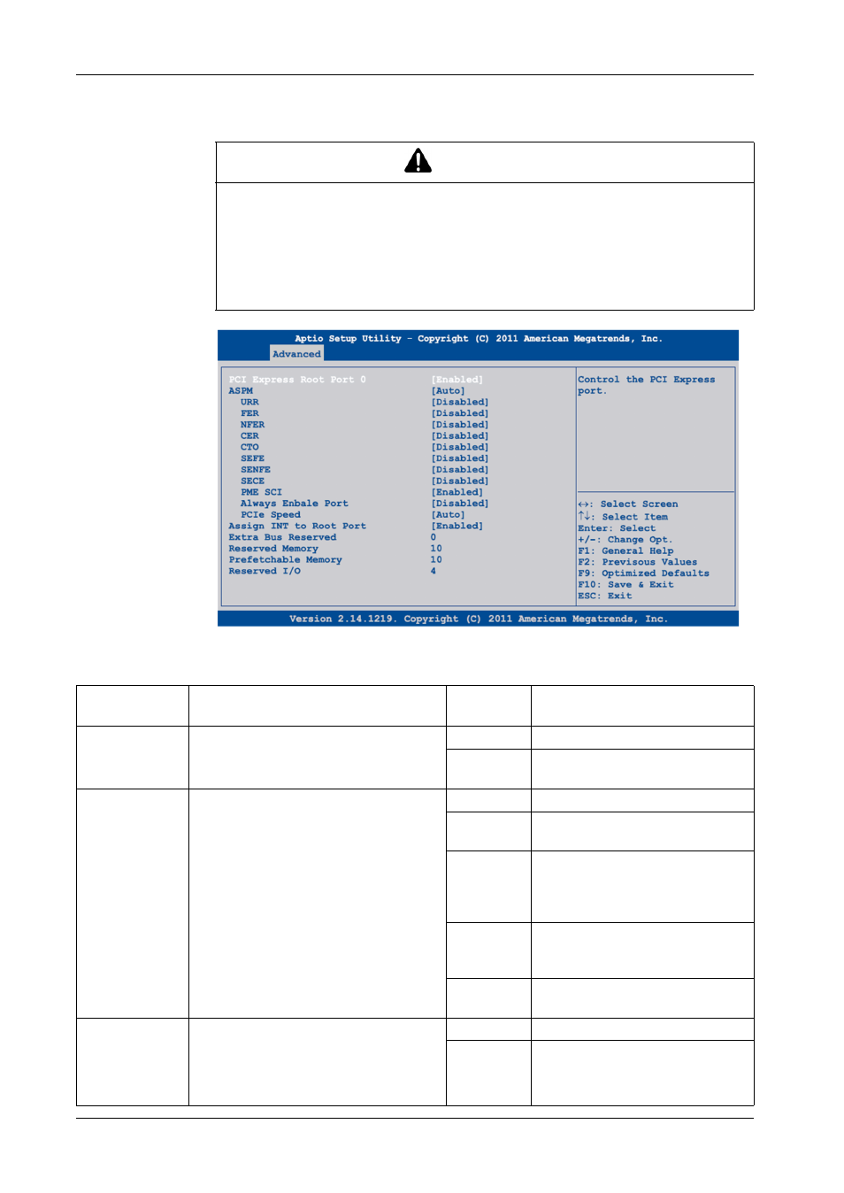 Warning | Proface PS4800 - 19 Panel PC" User Manual | Page 91 / 194