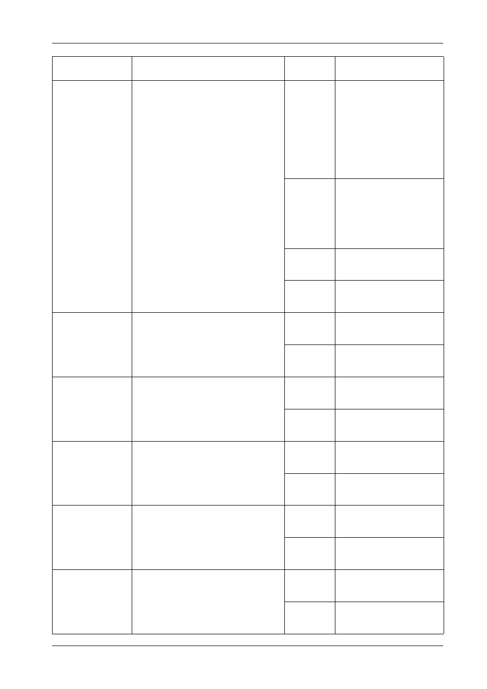 Proface PS4800 - 19 Panel PC" User Manual | Page 94 / 194