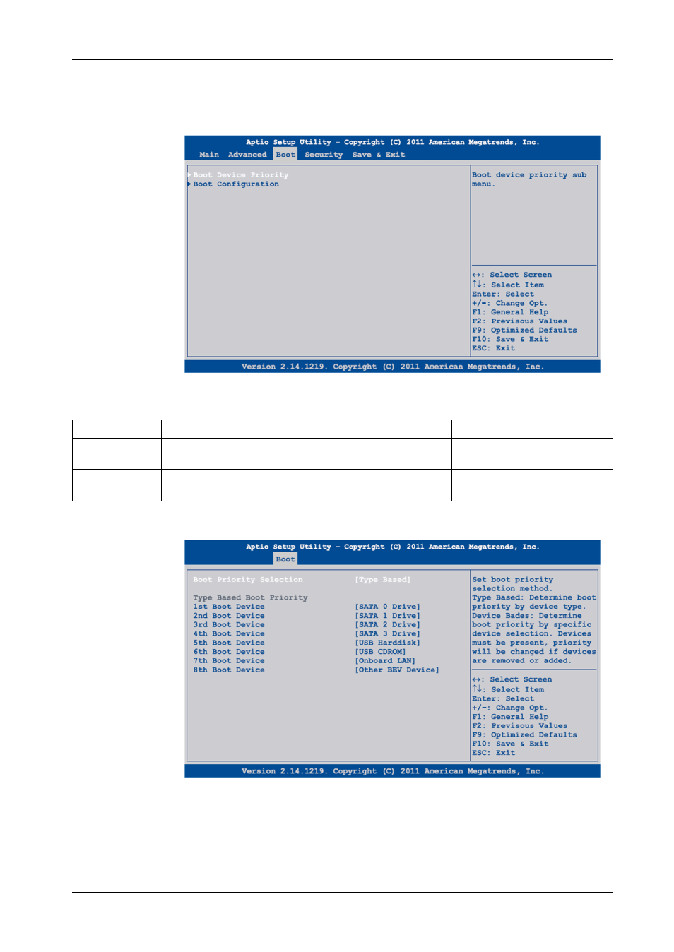 Boot menu | Proface PS4800 - 19 Panel PC" User Manual | Page 98 / 194