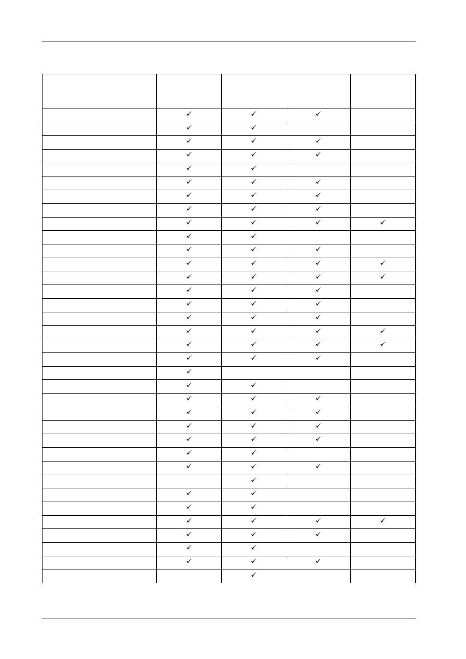 Proface PS4800 - 19 Panel PC" User Manual | Page 45 / 136