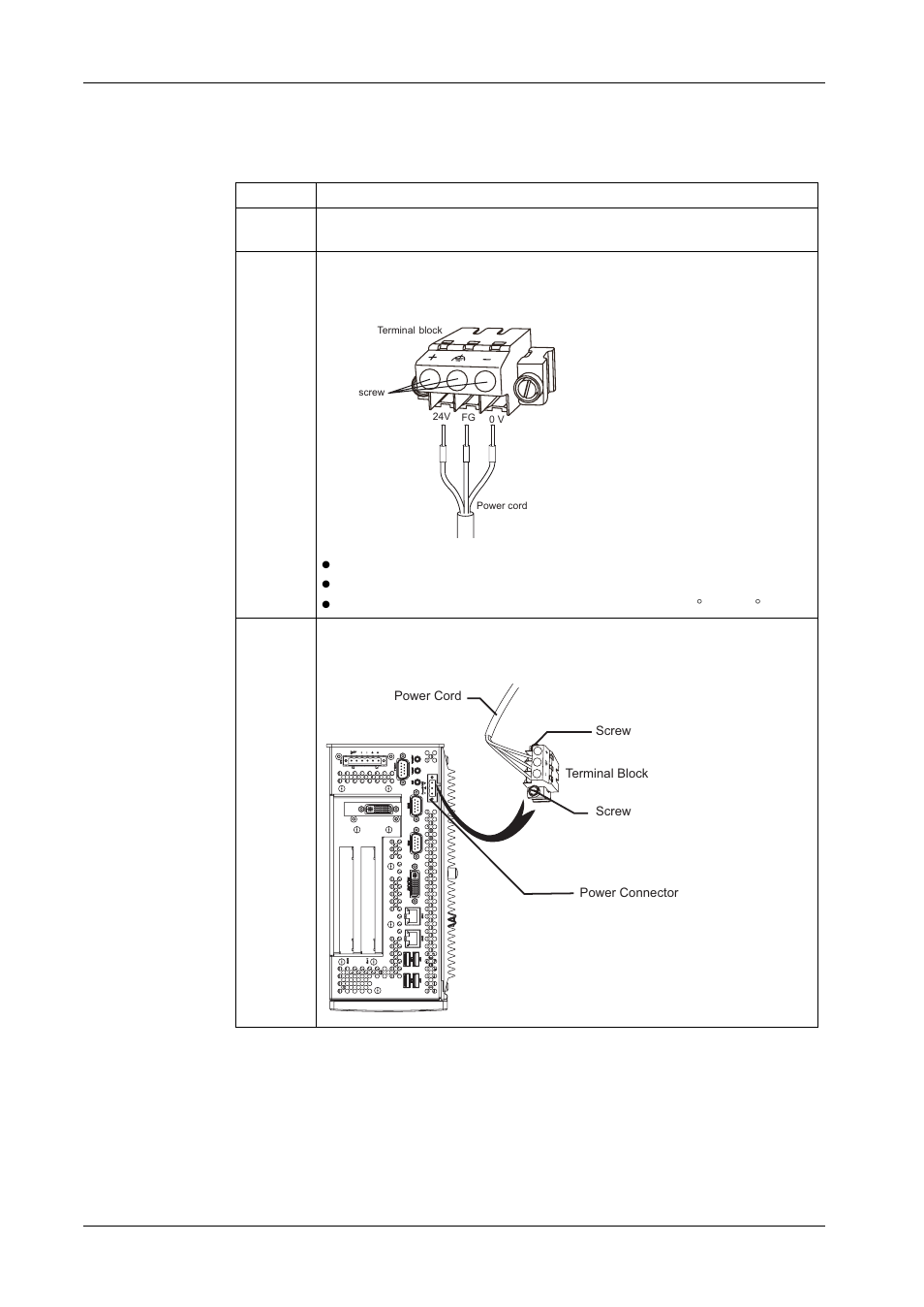 Proface PS4800 - 19 Panel PC" User Manual | Page 69 / 136