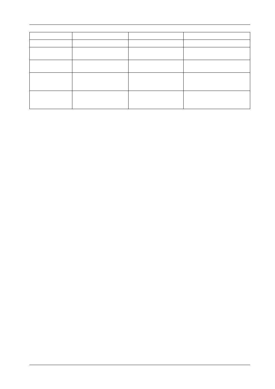 Proface PS4800 - 19 Panel PC" User Manual | Page 80 / 136