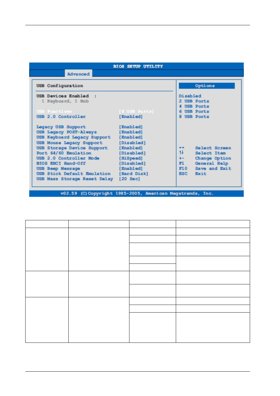 Usb configuration | Proface PS4800 - 19 Panel PC" User Manual | Page 81 / 136