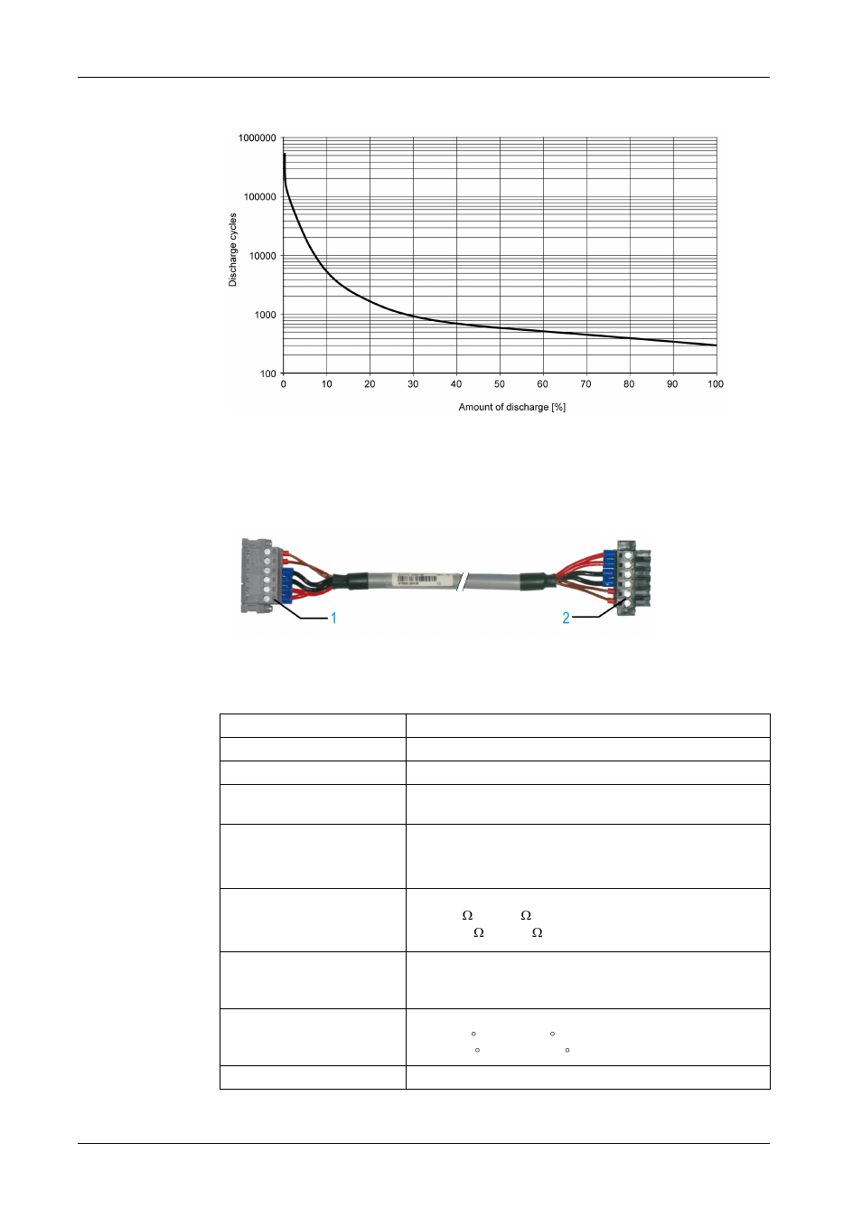 Proface PS4800 - 19 Panel PC" User Manual | Page 97 / 136