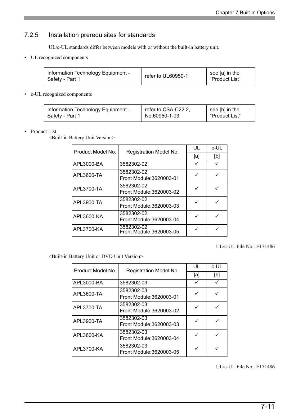 5 installation prerequisites for standards, 5 installation prerequisites for standards -11 | Proface APL3000B - Node Box PC User Manual | Page 150 / 151