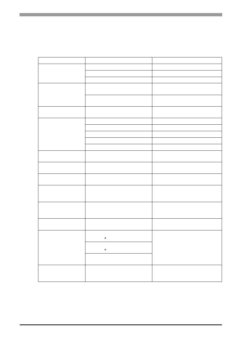 2 accessories, 1 optional items, 2 accessories -3 | 1 optional items -3, 3 1.2 accessories | Proface APL3000B - Node Box PC User Manual | Page 24 / 151